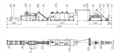 Mitrās mājdzīvnieku barības ražošanas līnija