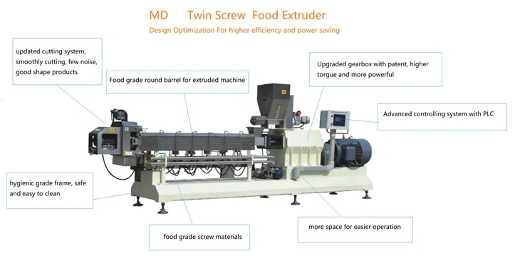 The Instant Rice Production Line